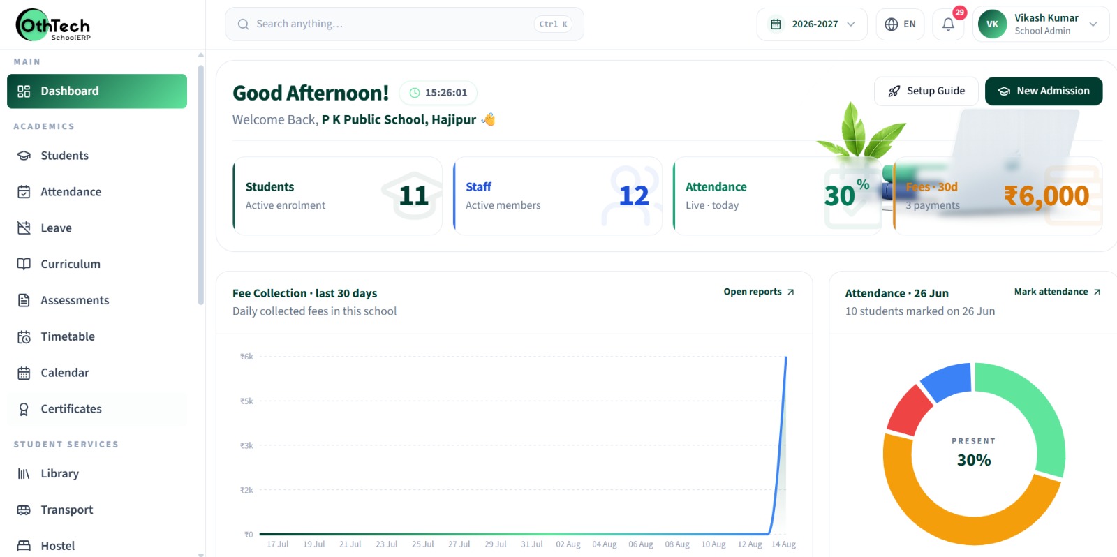 Fee collection over the last 30 days on the school dashboard