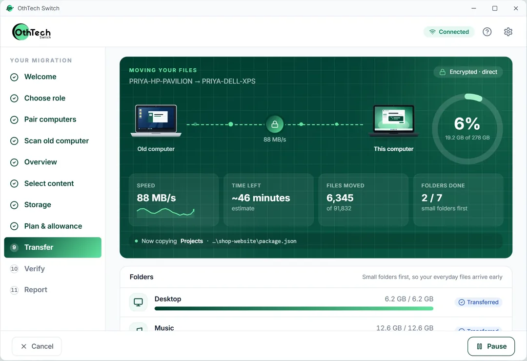 OthTech Switch dashboard