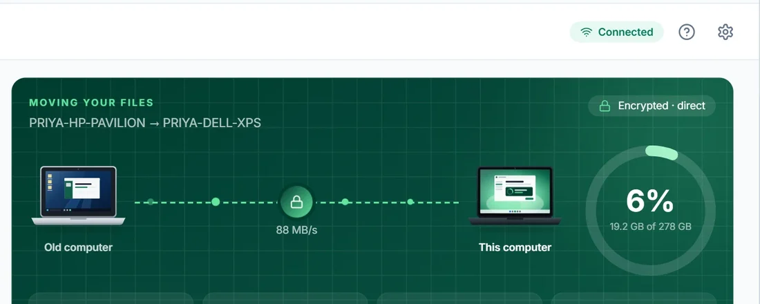 Files moving directly between two computers over the local network